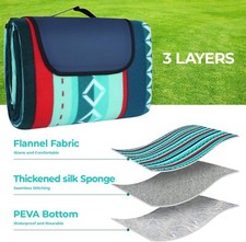 Picknickdecke 3x3m Stranddecke