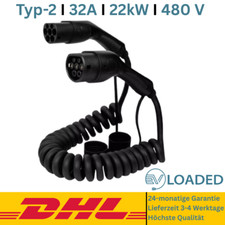 Type 2 - Type 2 Spiral