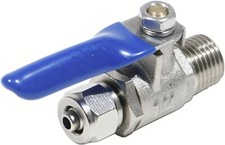 GONDZIK Wasseranschluss