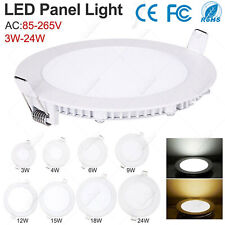 LED Panel Einbaustrahler