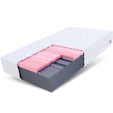 Matratze 140x200 Kaltschaum