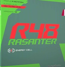 Andro Rasanter R48 rot max
