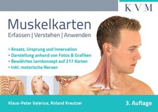 Muskelkarten | Klaus-Peter