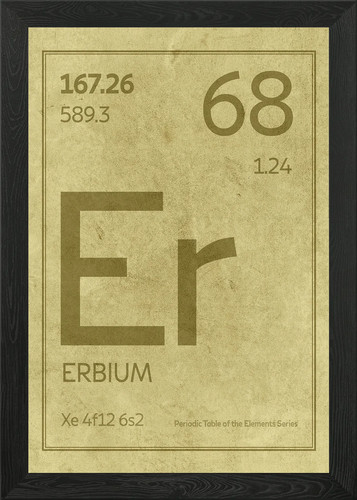 Erbium element symbol - erbium,