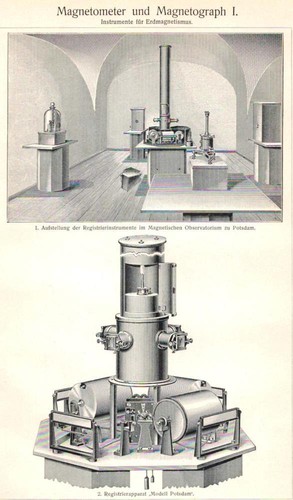 Magnetometer und magnetograph - magnetometer,