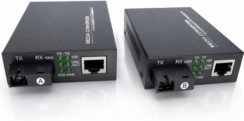Elfcam 2 stück gigabit - elfcam®,