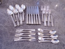 OKA Modell Pyramidenmuster