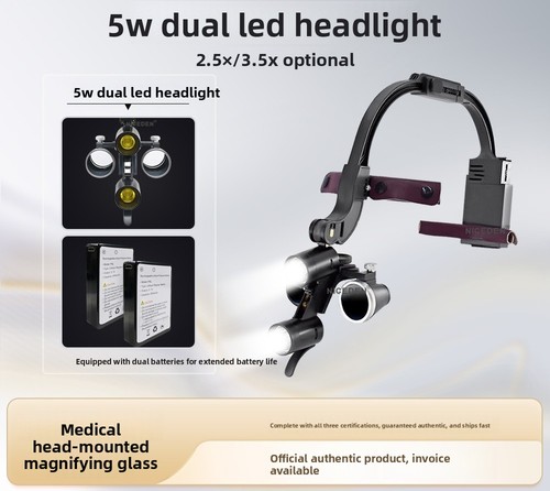 Kopfmontierte lupenlampe für - kopfmontierte,
