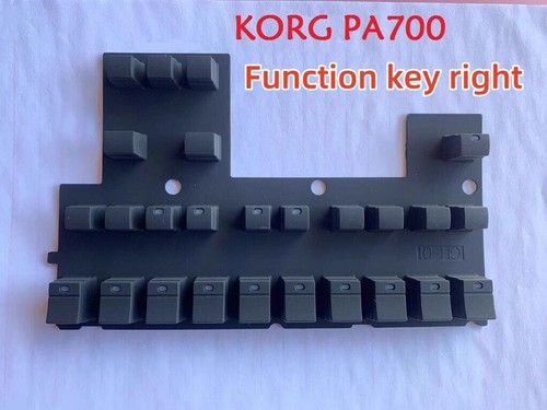 New fit for - fit, korg