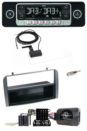 Dietz dab bluetooth - dab,