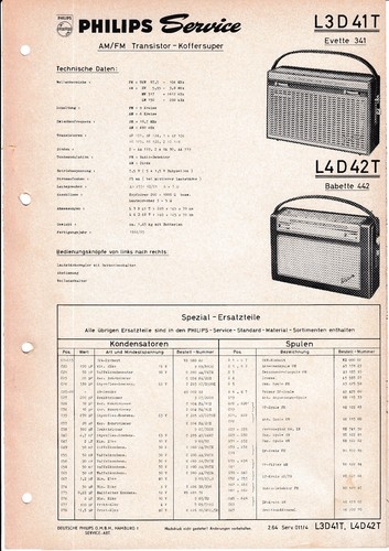 Service manual anleitung für - service,