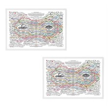 Abstrakte Kunstdrucke auf