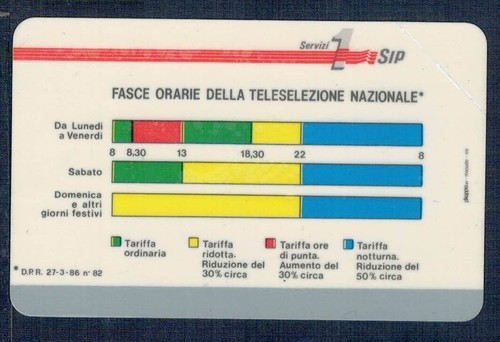 Gian card telefonbuch - -,