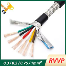 RVVP Geschirmtekabel