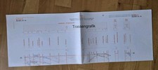 Bildfahrplan Ingolstadt-Regensburg, Jahresfahrplan 2003 - Rarität -