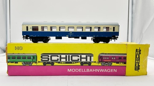 Schicht prefo - prefo, h0