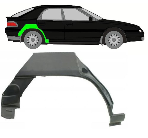 Radlauf für mazda 323 - mazda,