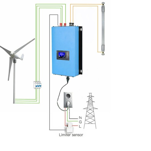 3000w 48v windkraftanlage - 48v,