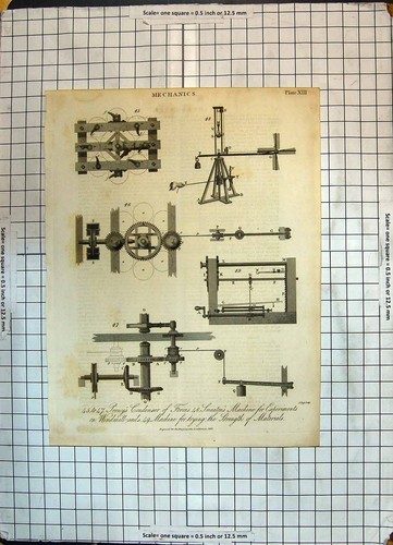 Antiker alter druck - alter,