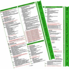 ICD-10 - 2x Mini Poster A4 -