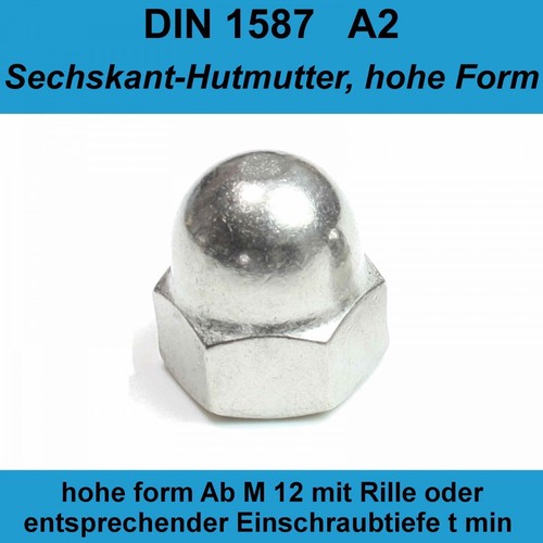 Din 1587 hutmuttern - 1587,