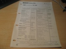 FMR Sportfahrzeug TG500 (Messerschmitt Tiger),  orig. Bosch Service-Liste