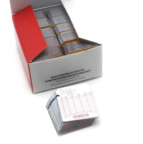 Kps registrierblätter - registrierblätter, –