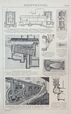 antike Grafik Technik