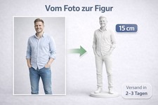 🧍‍♂️ Personalisierte