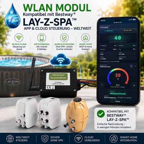 Wlan modul für - modul,