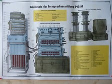 SCHAUTAFEL/LEHRTAFEL DER NVA FERNSPRECHVERMITTLUNG P 194M