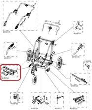 Thule Deichselaufnahme rechts