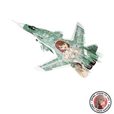 New Idolmaster Series 1/72