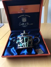 Sammler Miniatur Kännchen