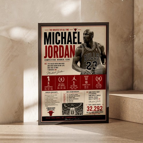 Michael jordan poster chicago - michael,