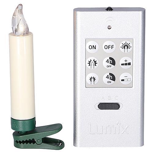 Lumix superlight mini - superlight,