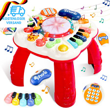 Spielzeug Ab 1 Jahr -