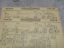 2x Braun Sammelkarte