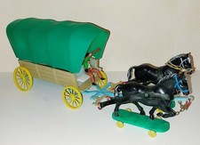 DDR Spielzeug Westernkutsche