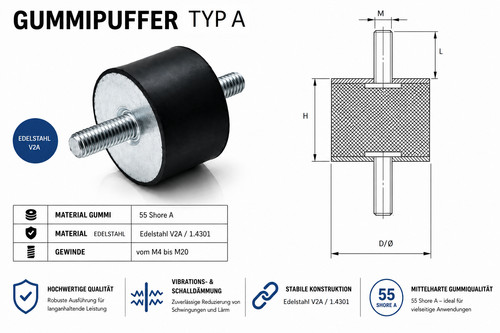 Gummipuffer edelstahl v2a - gummipuffer,edelstahl,