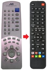 Fernbedienung passend für JVC