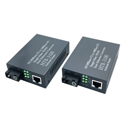 Für lwl ethernet - lwl, zu