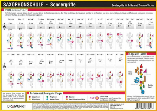 Saxophonschule sondergriffe - saxophonschule,