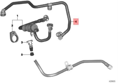 Bmw hybrid f20 f21 - hybrid,