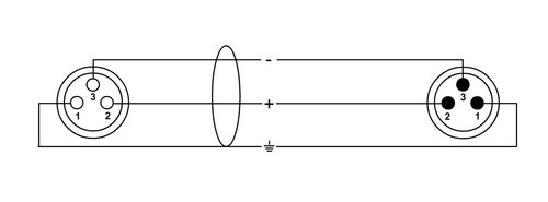 Cordial cpm fm - cpm, 15