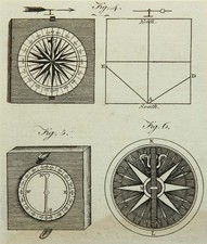 Grubenkompass, KSt. Klassizismus Berufsleben 1700-1749 Druck Unbekannt (18.Jhd)