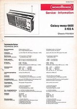 Service Manual-Anleitung für