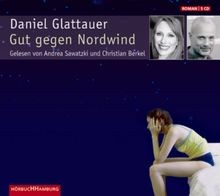 Gut gegen Nordwind von