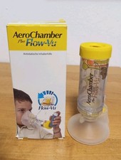 Aero chamber Plus Flow-Vu