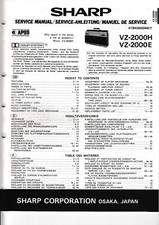 Service Manual-Anleitung für